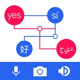 螢幕擷取畫面 (5) Translator Voice Translate