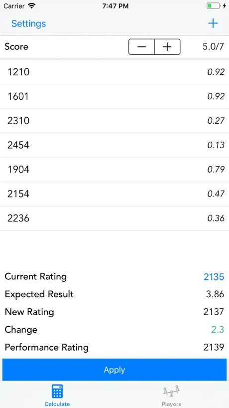 Elo Calculator - Rating Calc