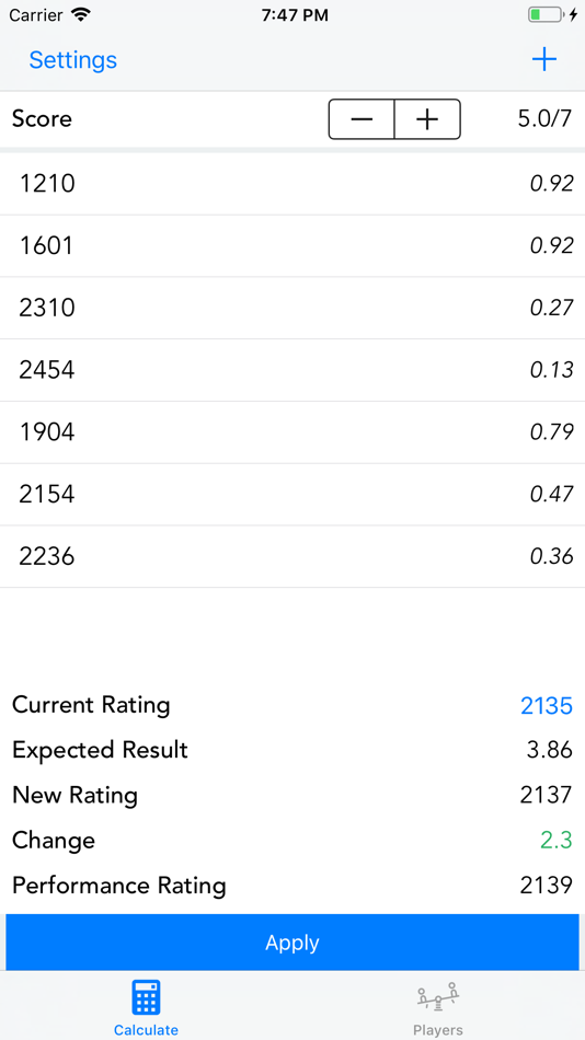 #1. Elo Calculator - Rating Calc (iOS) Podle: Applorium Ltd