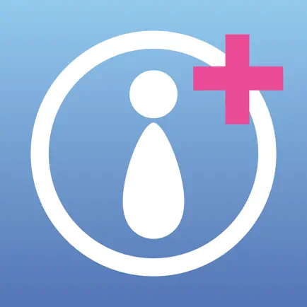 Photo GPS Editor - Edit GPS Читы