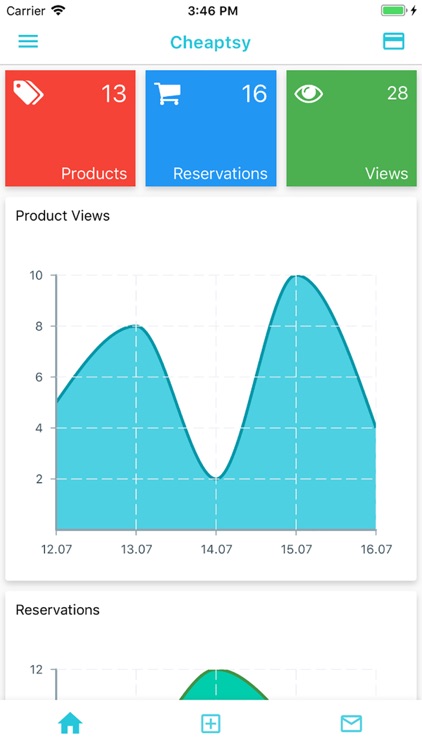 Cheaptsy screenshot-4