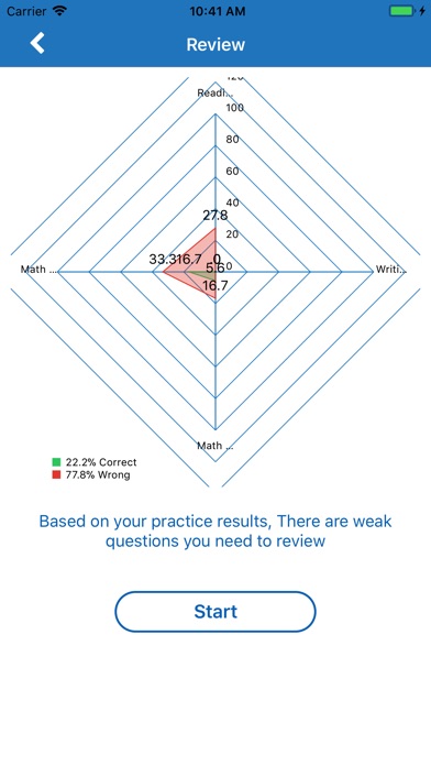 SAT Practice Test Prep screenshot 2