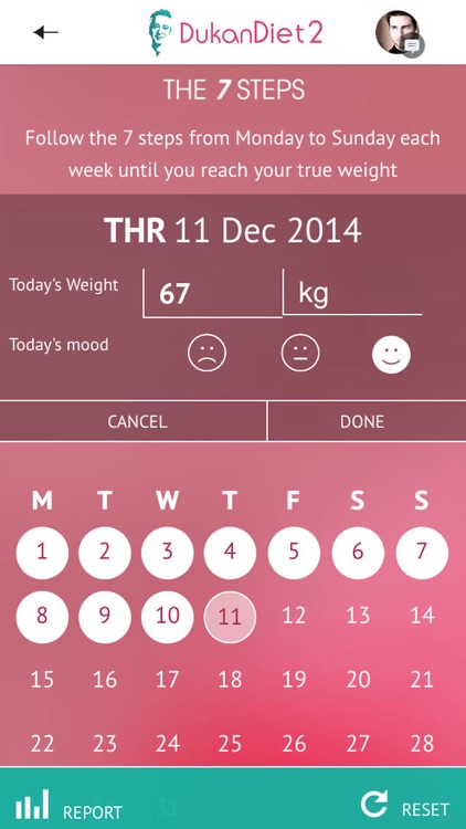 The Dukan Diet 2 – The 7 Steps