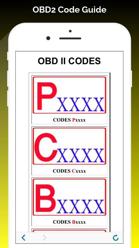 #8. OBD ll Codes Multi Language (iOS) Podle: Hassan Benessafi
