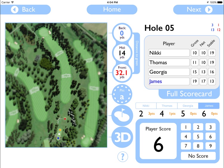 Castlewarden Golf Club - Buggy