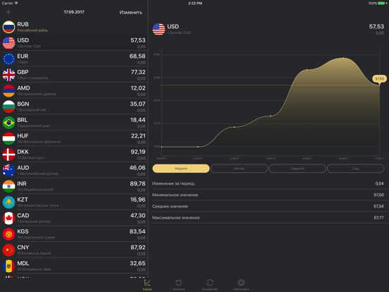 Screenshot #4 pour Manitou — курс валют