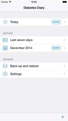Game screenshot Diabetes Diary mod apk