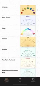 Pendulum Charts Lite screenshot #1 for iPhone