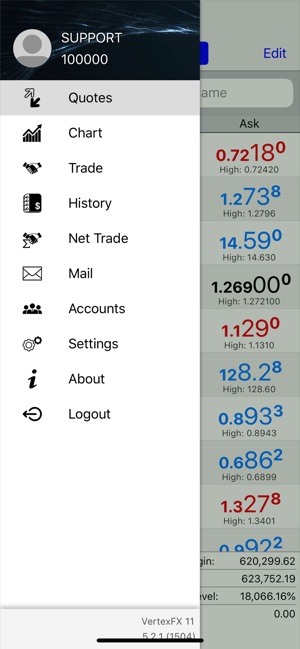BBCorp iTrader