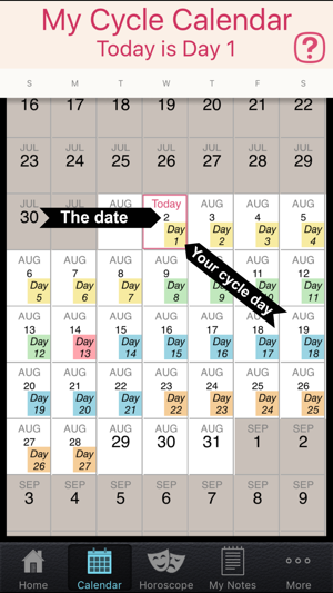 Hormone Horoscope Lite(圖1)-速報App