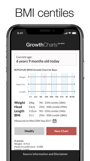 Growth Charts UK-WHO(圖3)-速報App