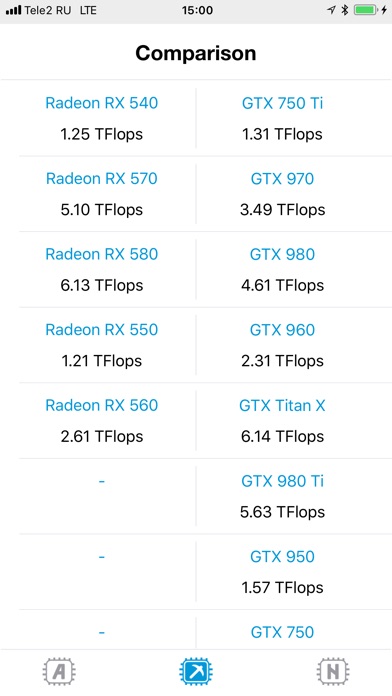 Crypto Mining Hardware screenshot 2