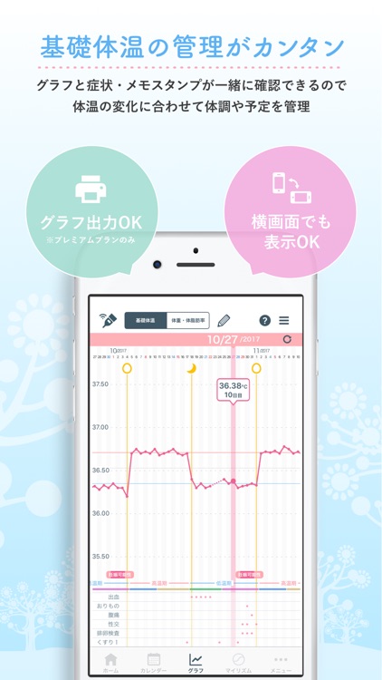 カラダのキモチ:生理/排卵日予測・基礎体温計・妊活サポート