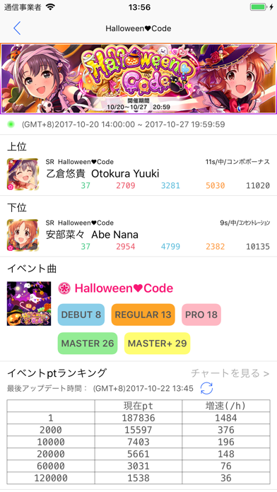 DereGuide for デレステのおすすめ画像5