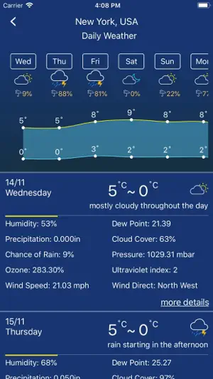 Accurate Weather forecast &map screenshot 2