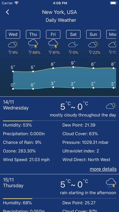 Screenshot #2 pour Prévisions Météo - Meteo