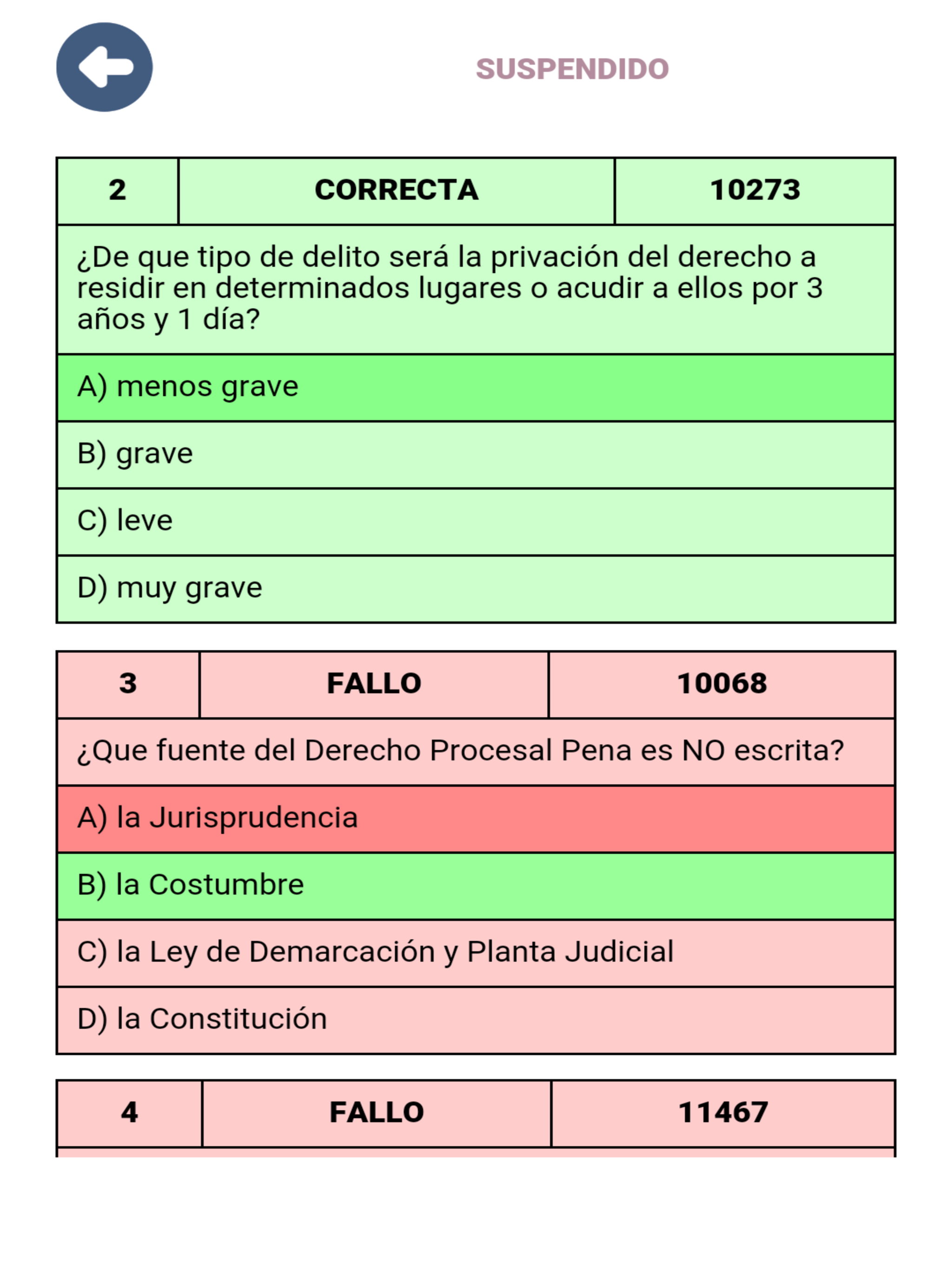 Guardia Civil Test Oposicion