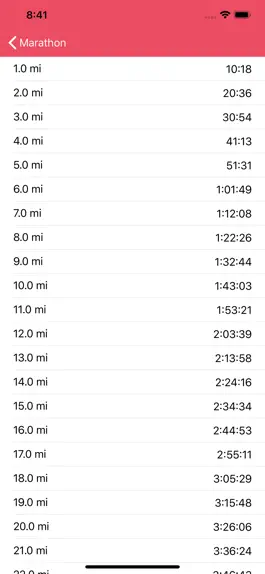 Game screenshot RaceCalc - Run Pace Calculator hack