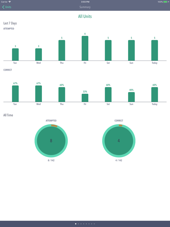 Screenshot #4 pour WTMaths GCSE Maths Revision