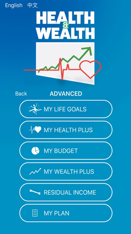 Health and Wealth