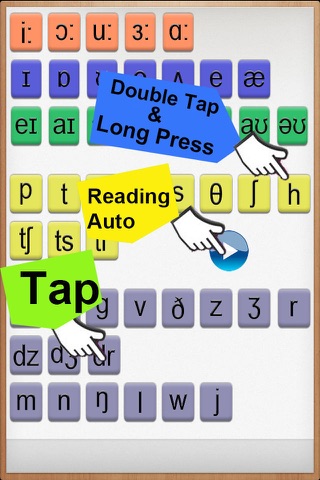 English Phonetic Symbols Learn screenshot 3