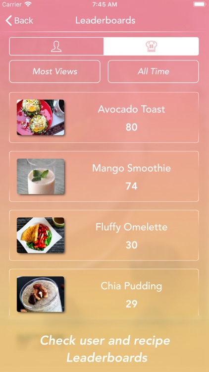 Fast and Healthy Breakfast screenshot-4