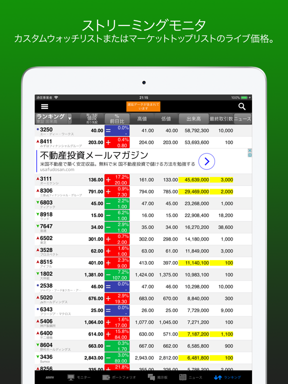 ADVFNリアルタイム株式とBitcoinのおすすめ画像1