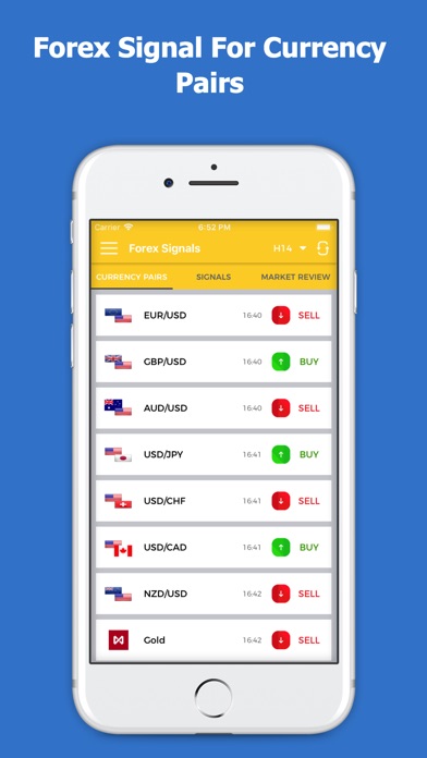 Forex profit vault