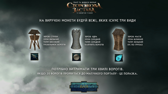 The stronghold defence