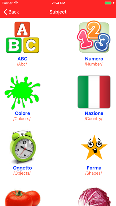 Learn Italian For Beginner screenshot 2