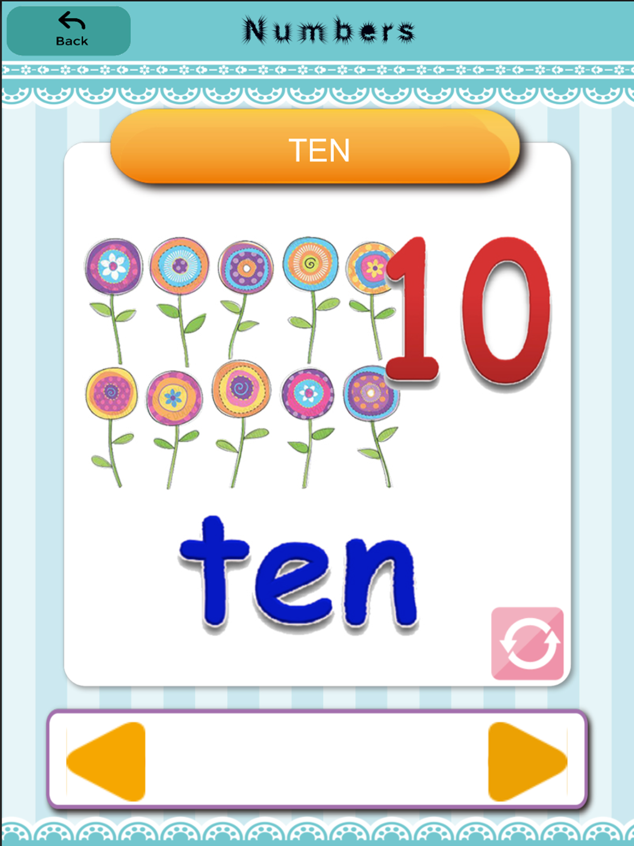 English FlashCard Kids screenshot 13