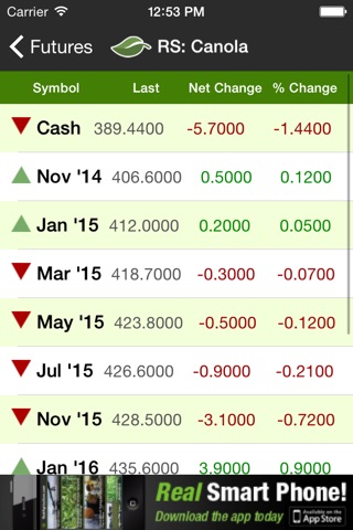 RealAg Markets screenshot 2