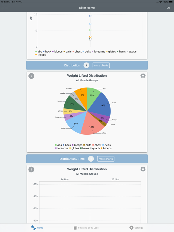 Riker iPad screenshot 2 - Health & Fitness app