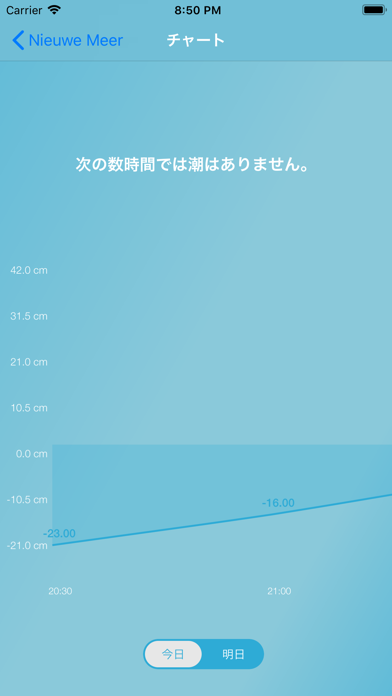 漁師のための潮のおすすめ画像3