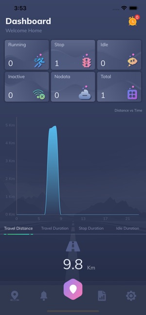 Aditi Tracking Premium(圖1)-速報App