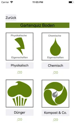 Game screenshot Mein Gartenquiz apk
