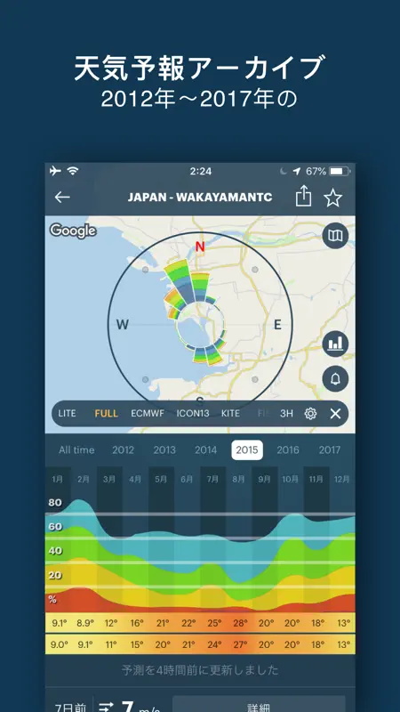 WINDY PRO: 天気予報 - 風、波、潮、嵐 screenshot 4 of 6