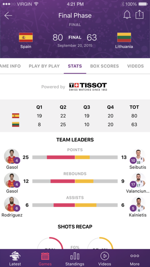 EuroBasket 2017(圖2)-速報App