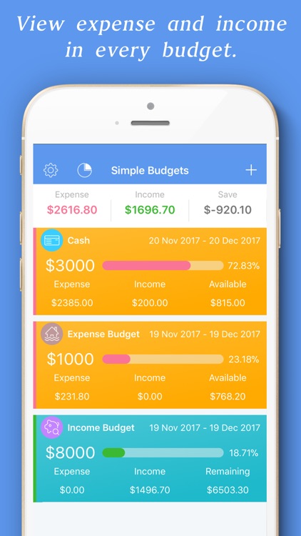 Budget - Quickly Add Budget