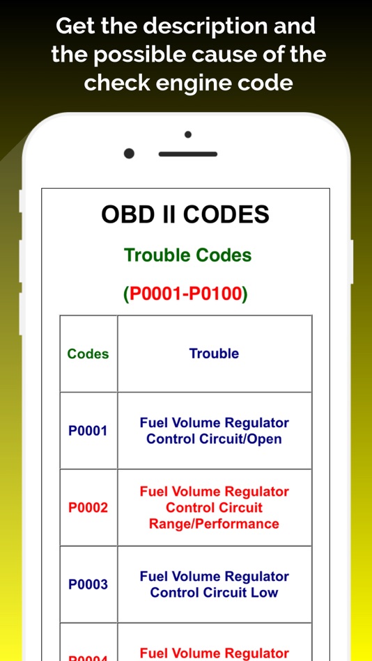 #2. OBD ll Codes Multi Language (iOS) Podle: Hassan Benessafi