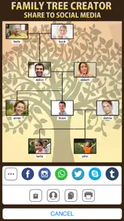 How to cancel & delete family tree creator 1