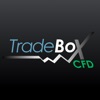 TradeBox CFD - iPhoneアプリ