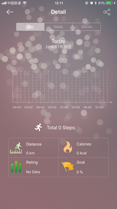 iTECH Activity Tracker screenshot 2