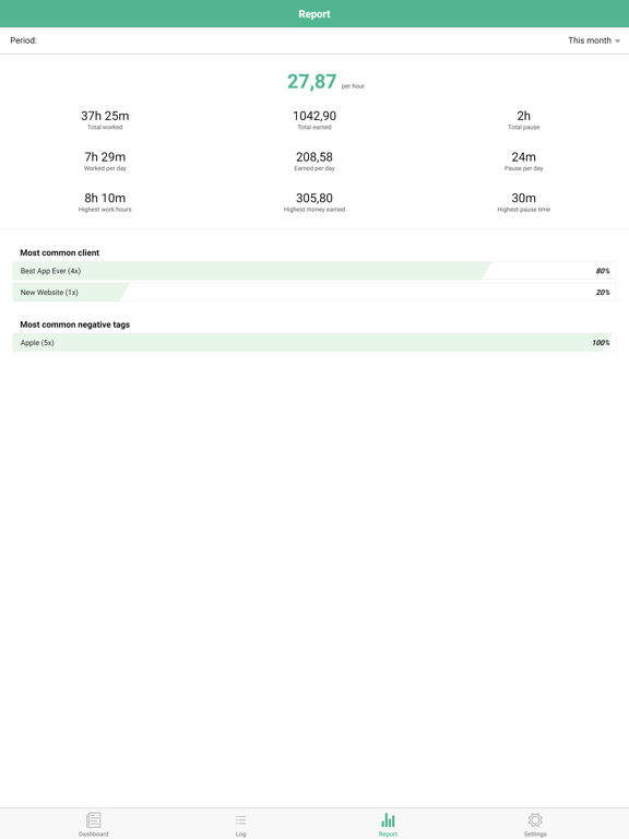 Work Log - Time Tracking iPad screenshot