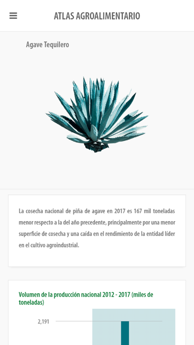 Screenshot #3 pour Atlas Agroalimentario 2018