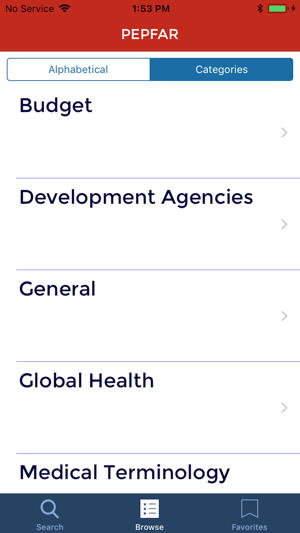 PEPFAR Acronyms(圖4)-速報App