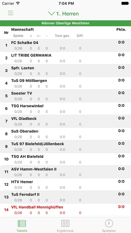 VfL Handball Mennighüffen