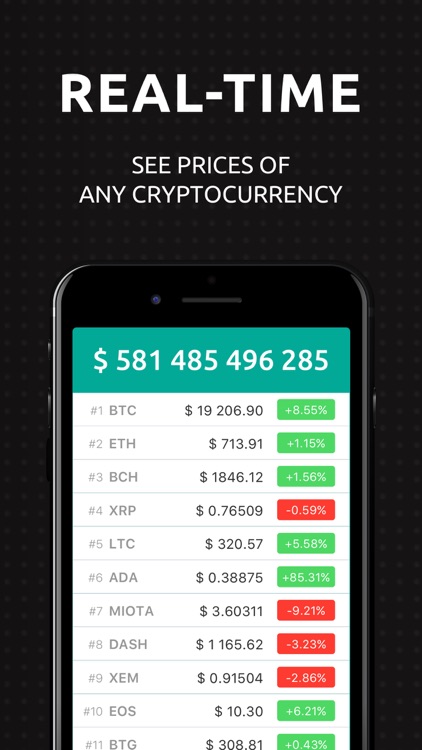 Coincase - Market Cap