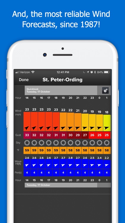 SailFlow screenshot-3