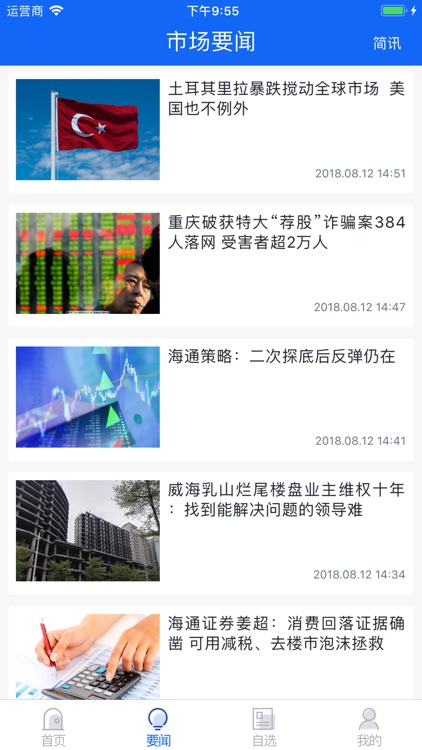 股票外汇行情通—股票外汇专业行情新闻资讯
